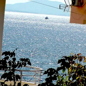 https://blue-eye-saranda.albaniahotels.org